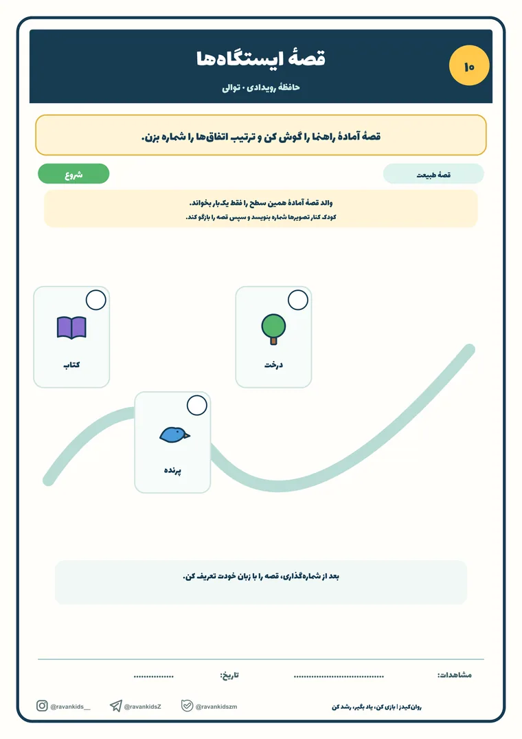پیش‌نمایش کاربرگه قصهٔ ایستگاه‌ها