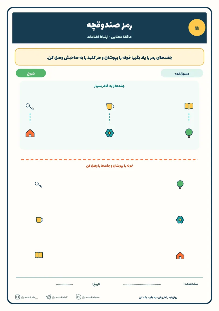 پیش‌نمایش کاربرگه رمز صندوقچه